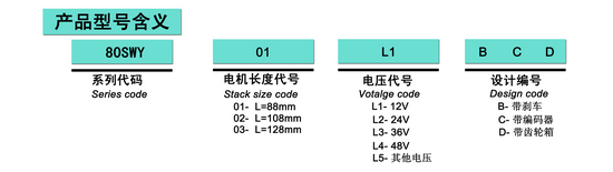 氣泵電機(jī),電動(dòng)車無(wú)刷電機(jī),醫(yī)療電機(jī)